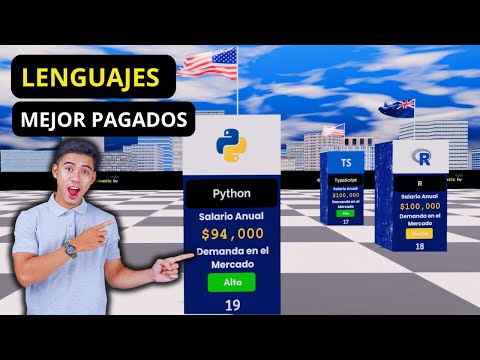 Estos son Lenguajes