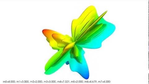 Parametric spherical harmonic 3D surfaces animation (Scene 3)
