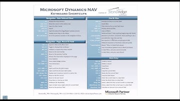 Keyboard Shortcuts in Microsoft Dynamics NAV
