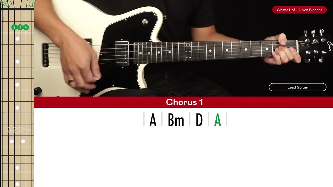 What's Up Guitar Cover 4 Non Blondes 🎸|Tabs + Chords|