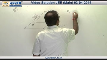 JEE Main 2016 Exam Mathematics Solution – Q. No. 07, 08, 09, 10 (Paper Code-G)
