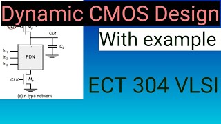 Dynamic CMOS Design| VLSI| ECT 304| KTU| comparison with static CMOS| Malayalam