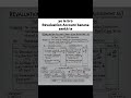 Revaluation Account Easy Trick 😳📚 Class 12 Accounts #class12accounts #accountancyclass12 #cbse