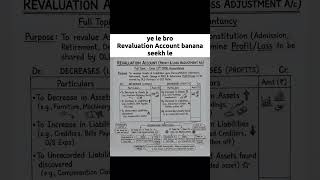 Revaluation Account Easy Trick 😳📚 Class 12 Accounts #class12accounts #accountancyclass12 #cbse