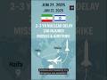 Iran‑Israel Flashpoint: Nuclear Delay &amp; Missile Retaliation