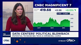 Why political pressure is a threat to the AI trade