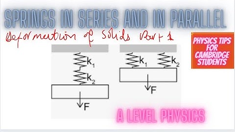Deformation Of Solids( Part 1): Springs in Series and in Parallel