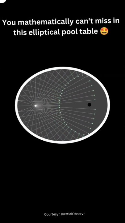 You Mathematically Can't Miss in This Elliptical PooL Table