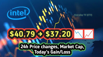 Intel Stock just SURGED 📈 24-Hour Price SHOCK | INTC Price | Intel Shares | Stock Market News