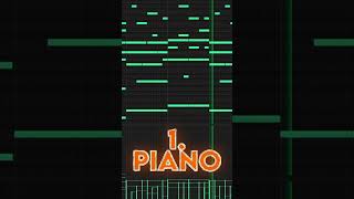 how to make an sad lofi beat in fl studio 21 #shorts
💰 Buy, Download Or Lease | Instant Delivery: https://bsta.rs/08ff13226
(buy 1 get 1 free)
Any use of my beats require producer credits in description or title.
#shorts #shortsfeed #shortsvideo #flstudio #flstudiotutorial #lofi #beatbreakdown
BPM: 60
KEY: C Minor
💰 My Beatstore: https://www.beatstars.com/tokry
📷Instagram: https://www.instagram.com/welcomehometokry/
📧Contact via Email ➜ prodbytokry@web.de
sad lofi beat | raindrops and heartache
sad lofi beat | raindrops and heartache
sad lofi beat | raindrops and heartache
- - - - - - - - - - - - - - - - - - - - - - - - - - - - - - - - - - - - - - - - - -
lofi hip hop,sad beat,emotional beat,heartbreak,sadness,depression,study music,study beats,sleep music,background music,lofi music,chillhop,lo-fi,ambient,lofi beats,melancholic beats,melancholic hip-hop,melancholic hip hop instrumental,melancholic hip hop beat,melancholic hip hop,rainy instrumental,lonely beats,sad beats,sad hip-hop,sad instrumental,sad music,emotional beats,emotional hip-hop how to make an sad lofi beat in fl studio 21 #shorts