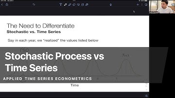 Stochastic Process vs Time Series