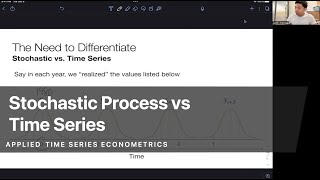 Stochastic Process vs Time Series Profile