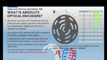 SENSORS AND ACTUATORS iug course - lecture 10
