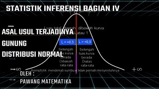 Statistik inferensial distribusi normal ...