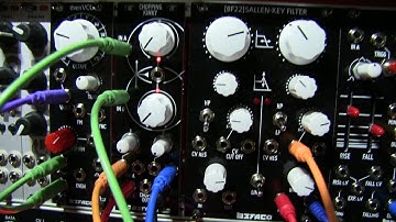 befaco chopping kinky