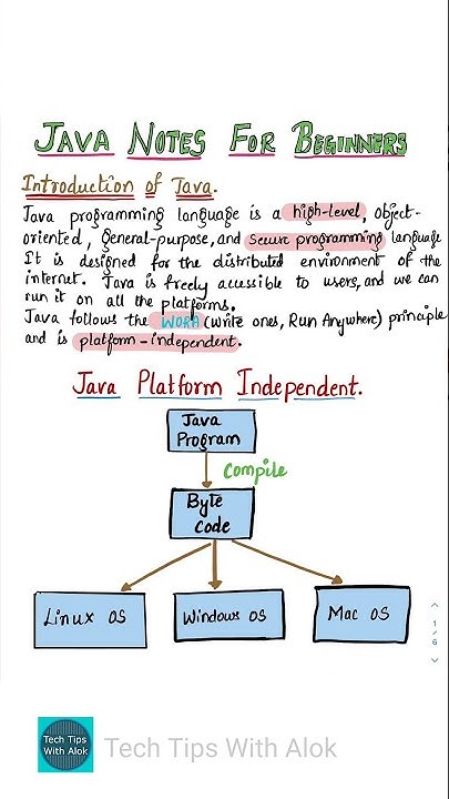 Java Notes For Beginners - YouTube