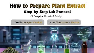 How to Prepare Plant Extract Using Sonicator+Shaker|Complete Step-by-Step guide(No Rotavapor Needed)
