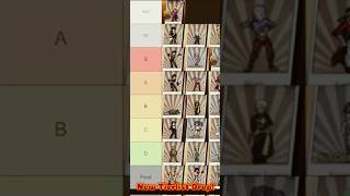 Latest Den Stone Tier List Update Whos Your Top Pick?