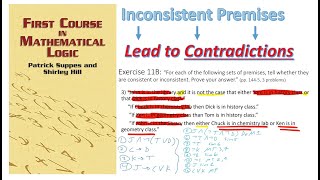 Symbolic Logic III: Inconsistent Premises Entail Contradictions!