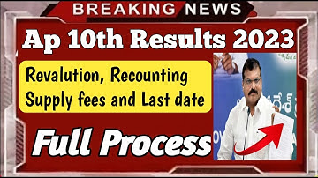 Ap 10th class revalution and recounting process||When did supplementary exams conducted 2023