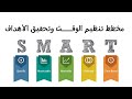 مخطط سمارت لتحقيق الأهداف Smart Goals 