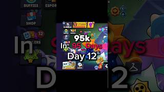 95K In 95 Days Day 12