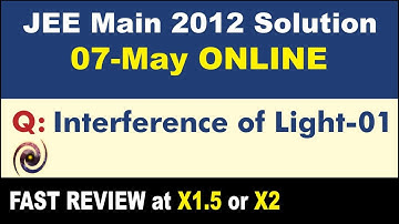 JEE Main 2012 Physics Solutions | Interference of Light-01
