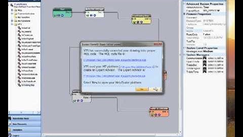 Using the VTS Expert Advisor Builder to Add a Trailing Stop