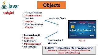 Java | Objects | Real time Examples | Object Oriented Programming | Tamil | 2