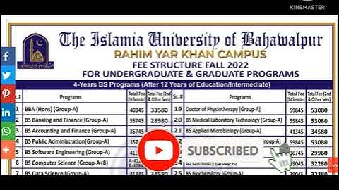 IUB Bahawalpur Fee Structure Admission 2022 BS Programs