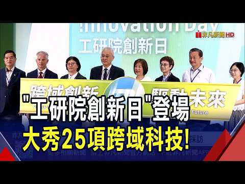 ITRI Innovation Day Kicks Off in Shalun, Tainan: Focusing on 4 Major Themes! Smart Inspection Rob...