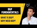 Bgp fundamentals 01 what is bgp why do we need bgp