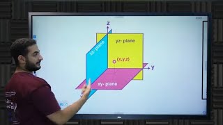Secondary 3 | pure math | Solid Geometry | 1st session | 3-D system explanation علمي رياضة لغات  News
