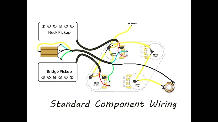 DIY Les Paul Wiring - Vintage versus Modern