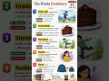 🔥The Hindu Vocabulary | Editorial Analysis, June 11, 2026 | #english #shorts #shortsfeed #sscexams