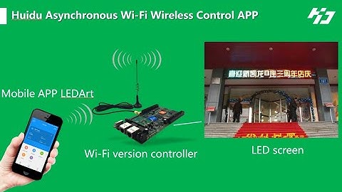 Huidu Controller Mobile APP LEDArt Operation Tutorial