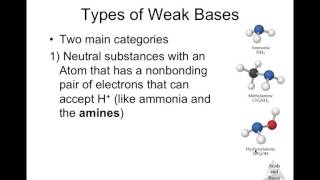 Module 16 - 2 of 2
