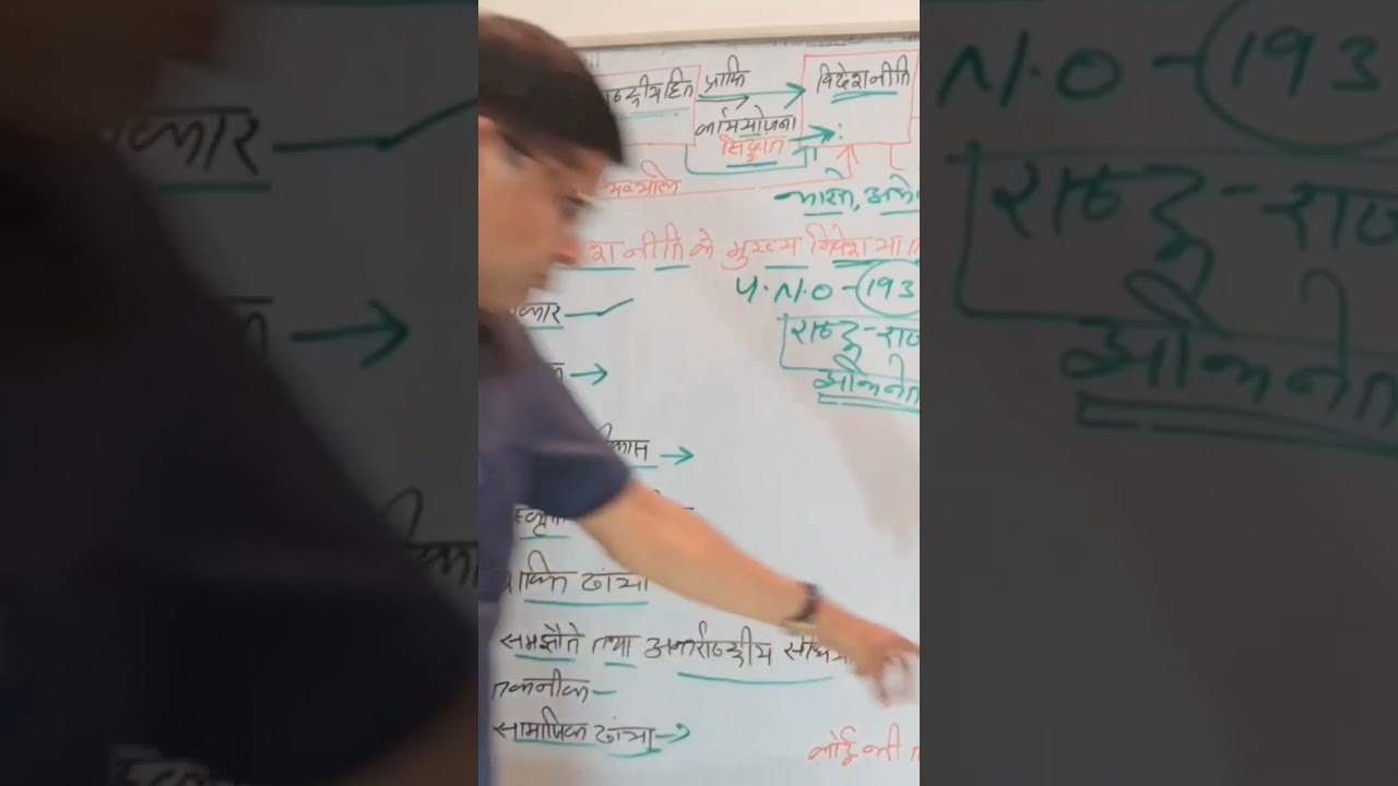 International polar ticks 