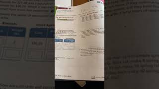 Unit Rate assignment