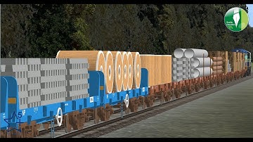 A Long Freight Train - Indian Train Models Addons for Auran Trainz Simulator