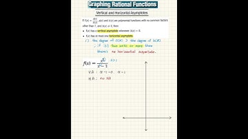 Graphing Rational Functions Series Ep. 5 – Graphing Without Horizontal Asymptotes | Algebra 2