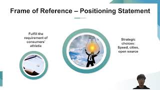 Brand Positioning Analysis for Adidas
