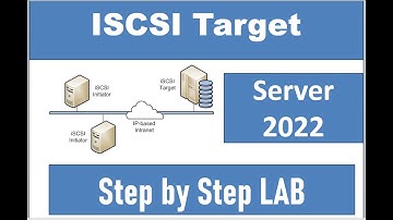 How to Create ISCSI Target with Windows Server 2022