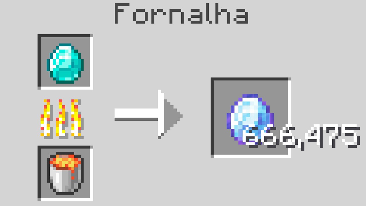 Oque Acontece Se Eu MULTIPLICAR ITENS Nessa FORNALHA??