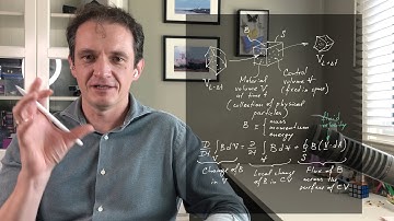 Reynolds Transport Theorem