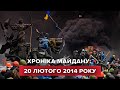 Точка неповернення: 20 лютого в історії Революції Гідності