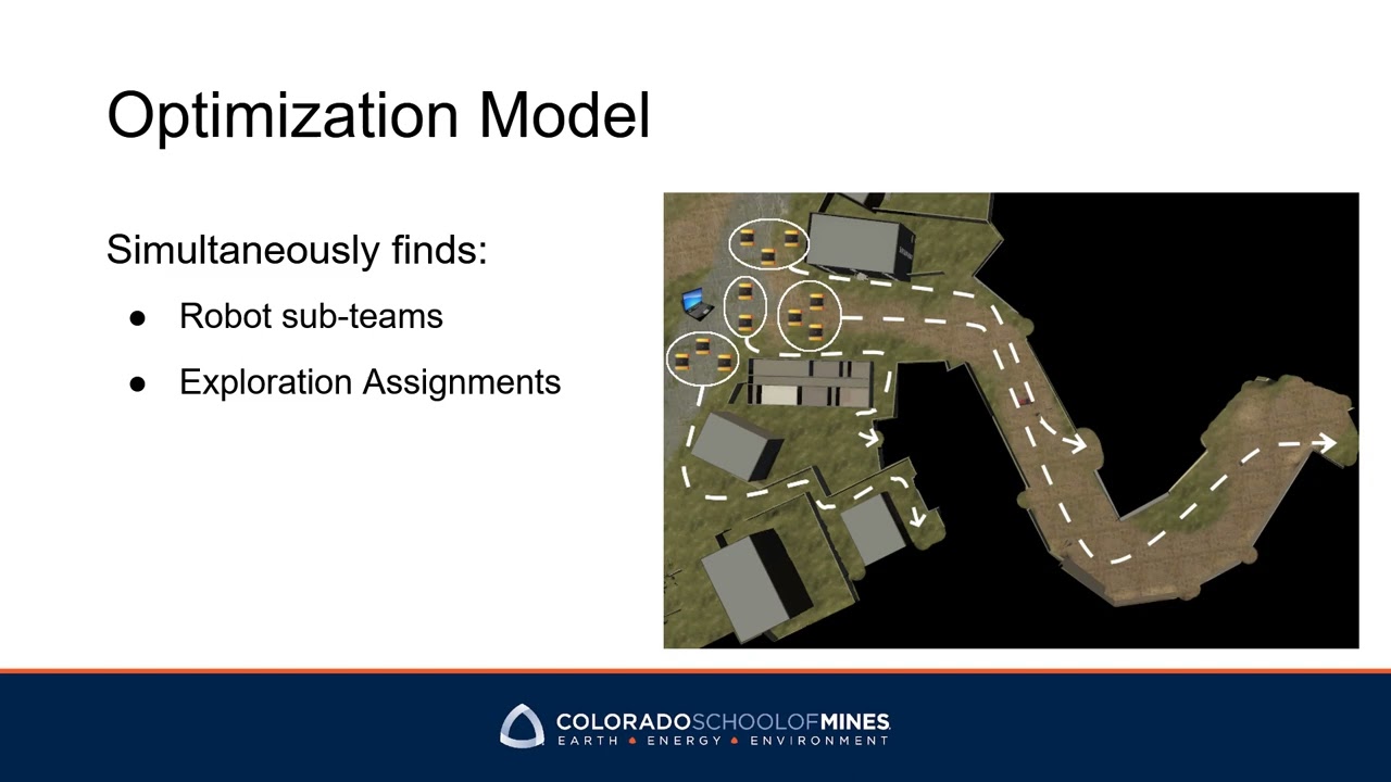 Optimization-Based Robot Team Exploration Considering Attrition and Communication Constraints