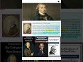 Immanuel kant | Political Philosophy | #Books #ncert #political