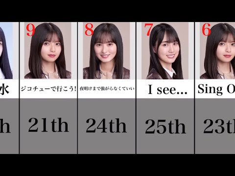 【最新版】乃木坂46人気曲ランキング