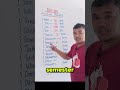 wawasan umum dalam matematika #fypshort #maths #tebaktebakanlogika #viralshort #viralshorts